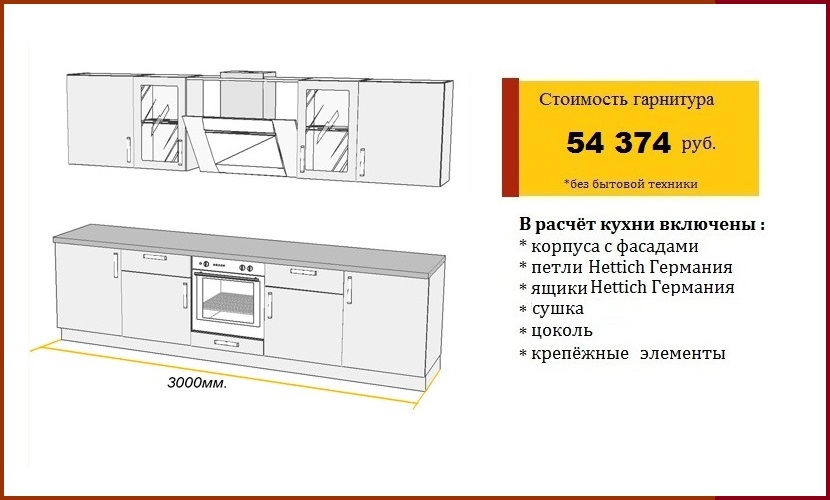 кухни пластик Акрил